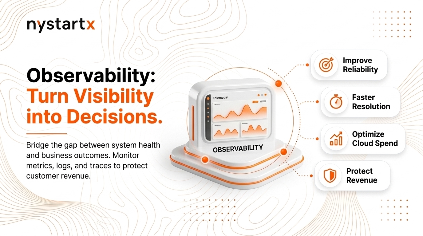 Observability: Turning System Visibility Into Better Business Decisions